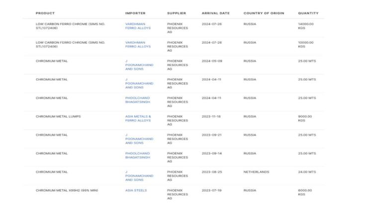 Why Europe Must Help Ukraine Investigate