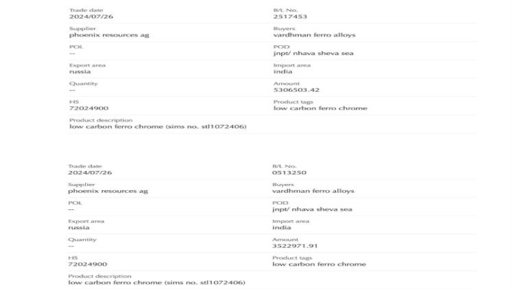 Why Europe Must Help Ukraine Investigate